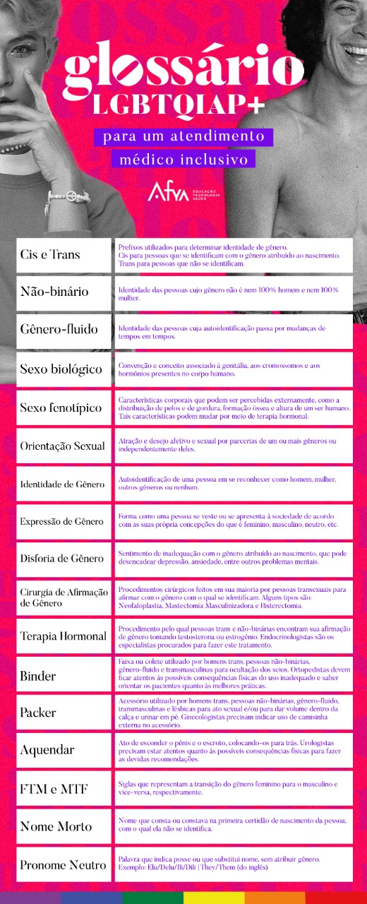 orgulho-lgbtqiap-glossario-palavras-comunidade