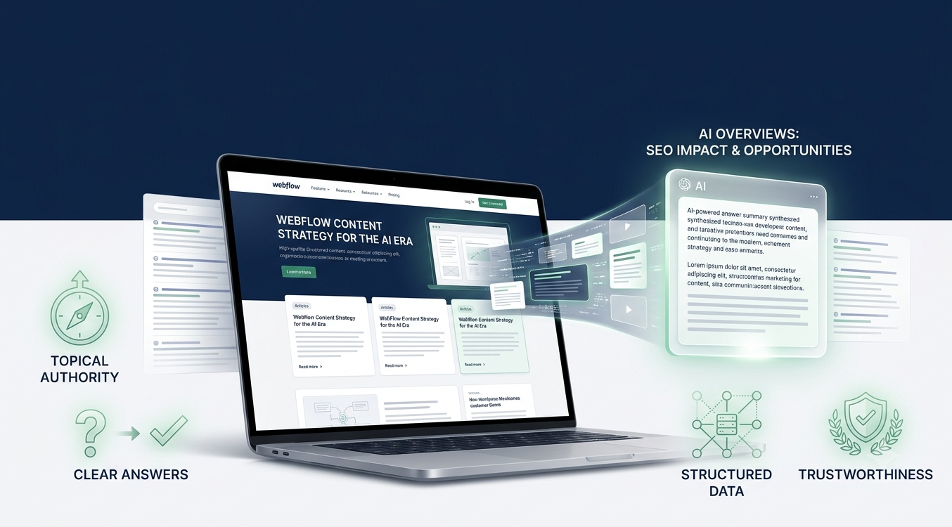 Webflow content optimized for AI overviews with SEO, structured content, expertise, and visibility signals