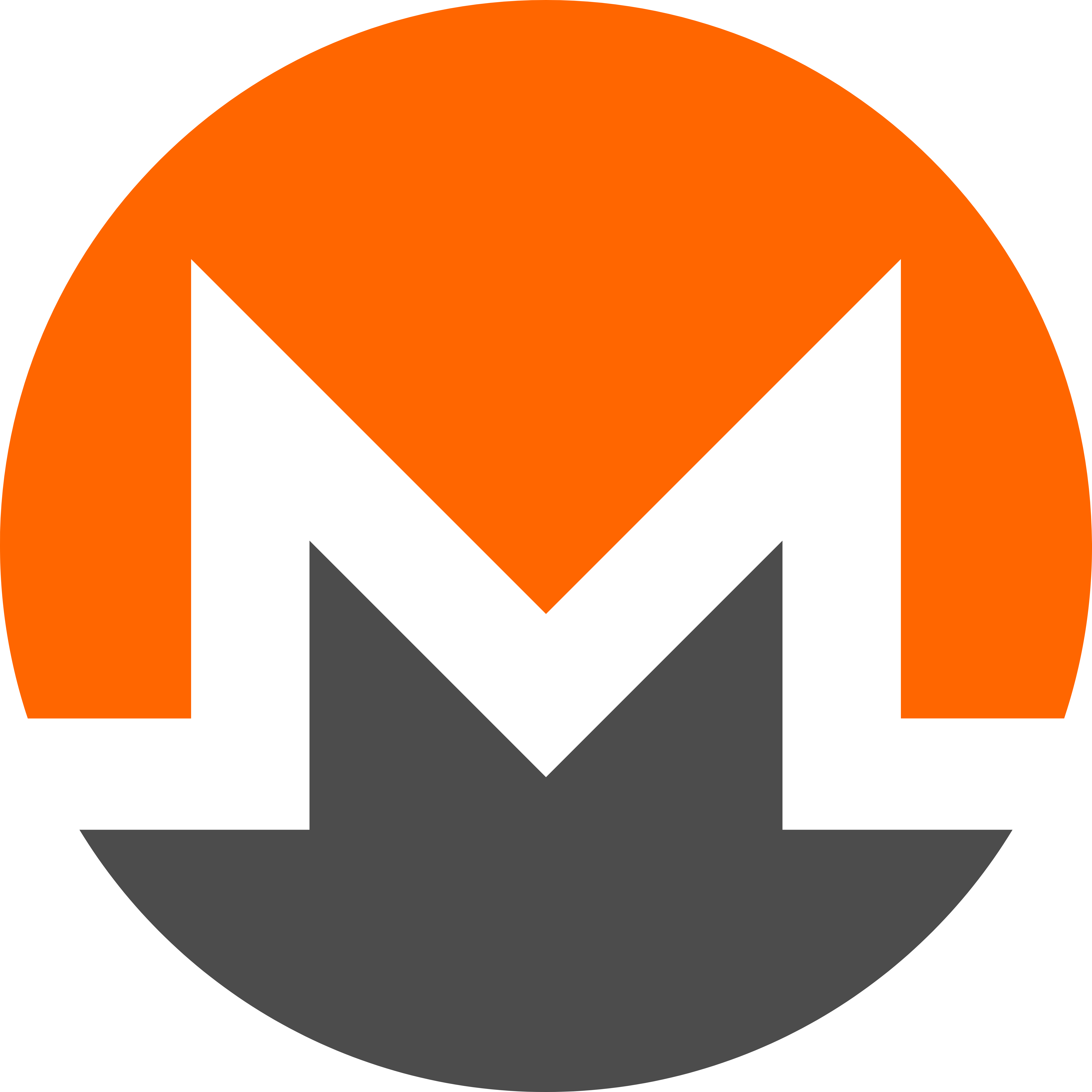 monero