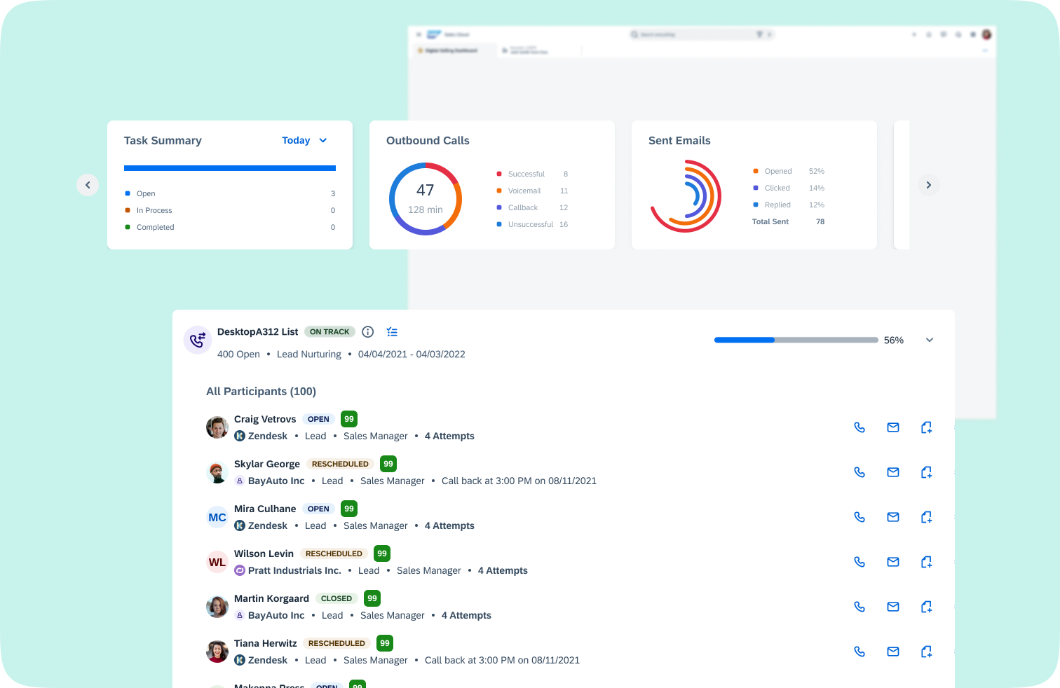 Digital Selling Dashboard