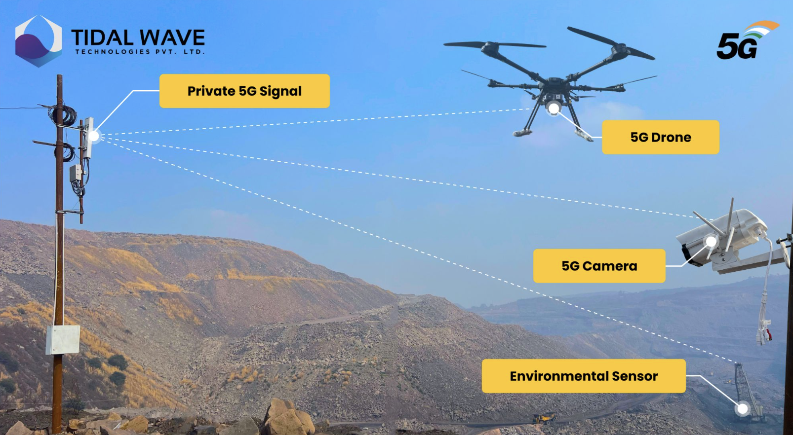 Private 5G deployment