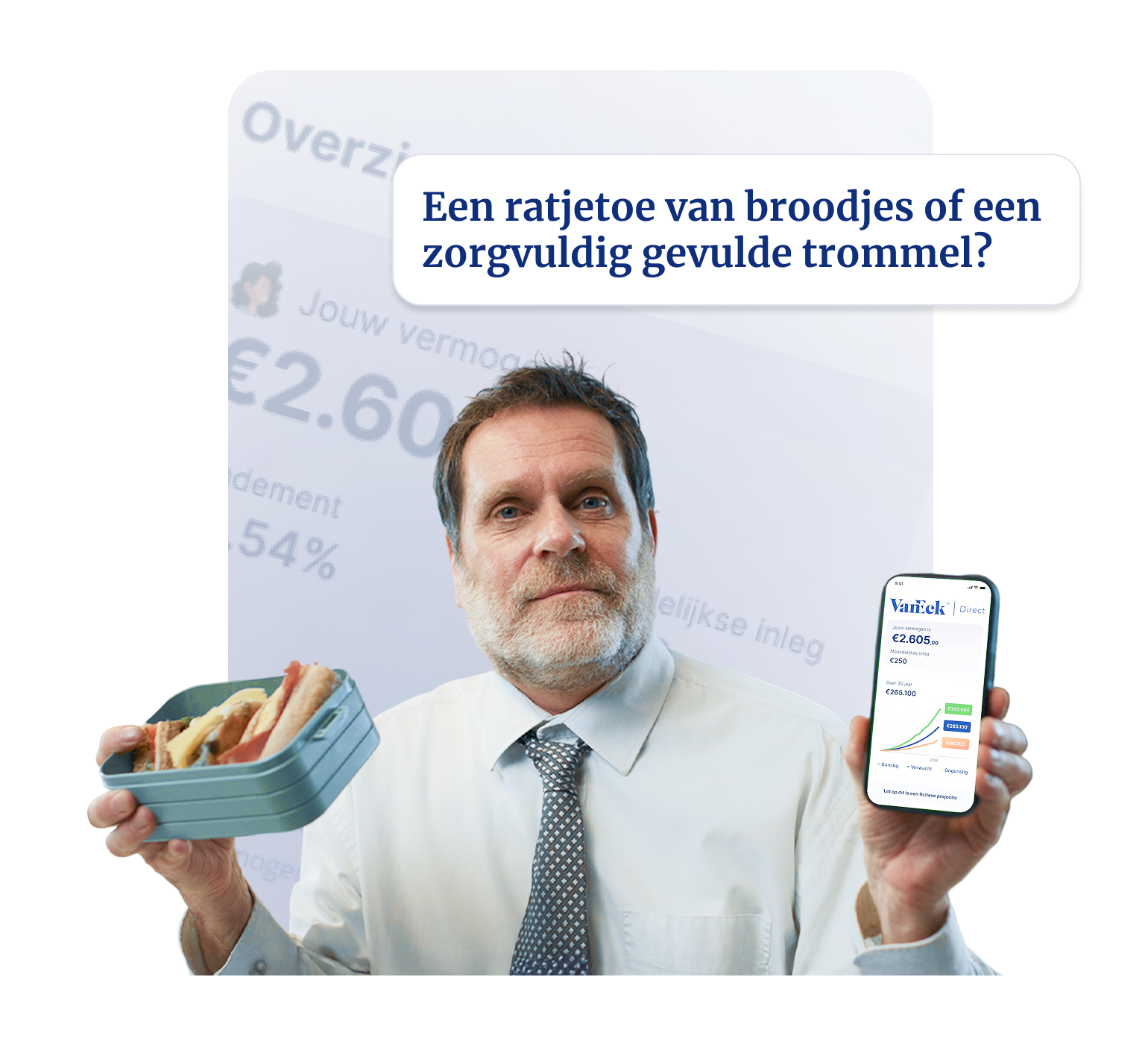 Geld laten beleggen in beleggingsapp