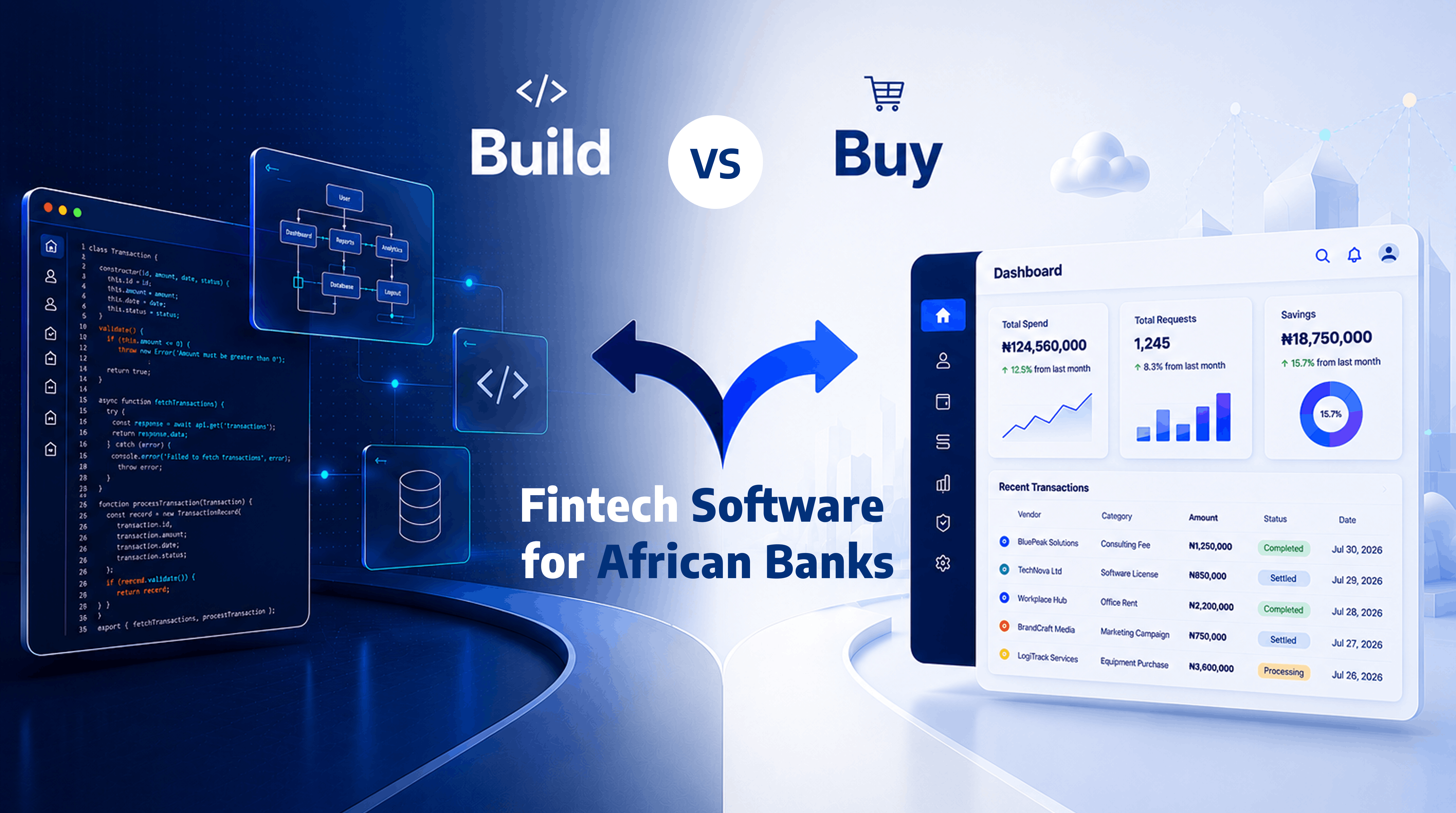 ‍When to Build vs. Buy: Custom Fintech Software for Banks