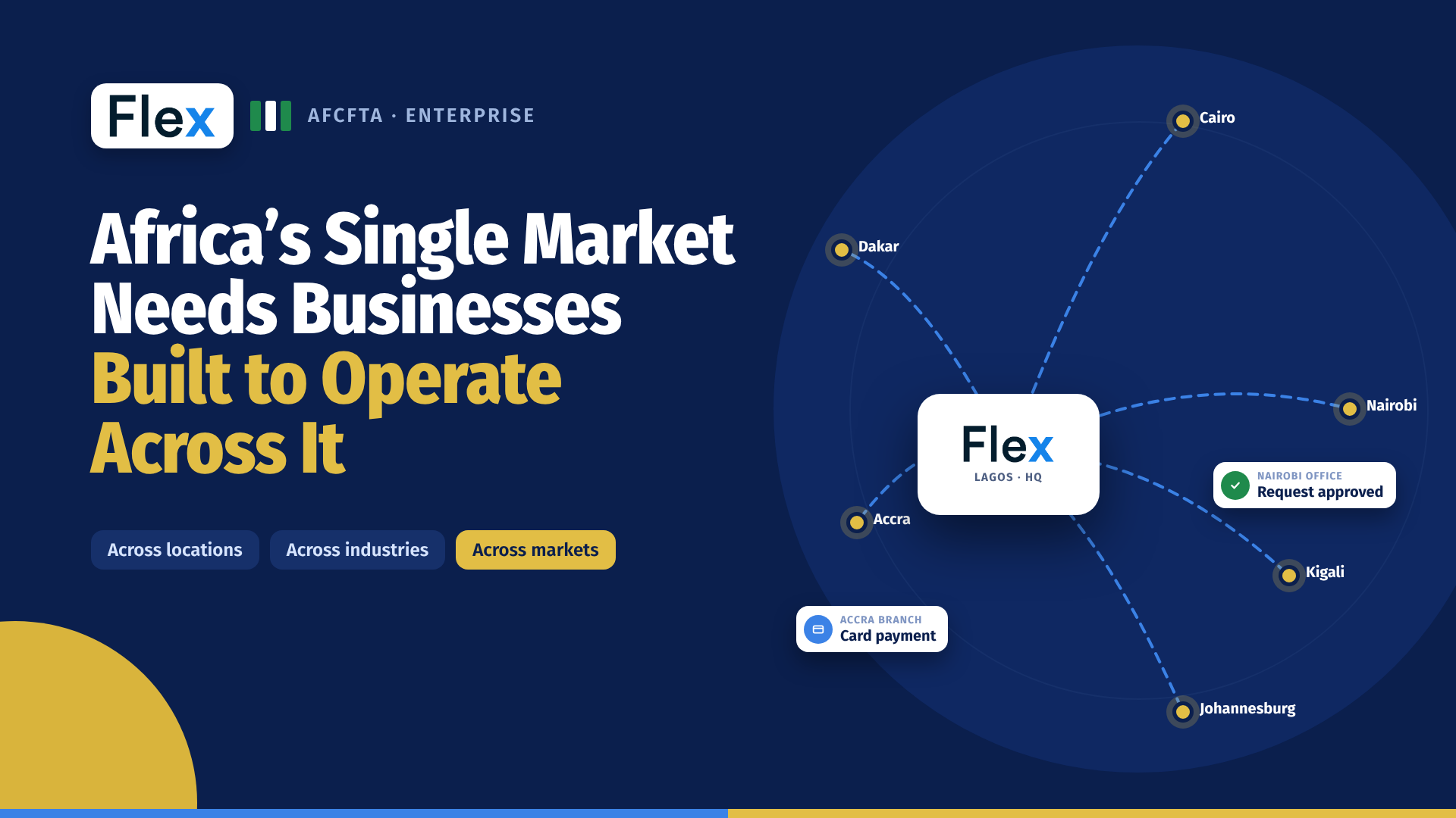 Africa's Single Market Needs Businesses Built to Operate Across It
