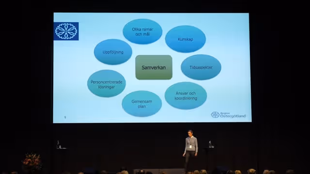 Frida Svanholm, Leg Arbetsterapeut, Smärt- och rehabiliteringscentrum, Universitetssjukhuset i Linköping