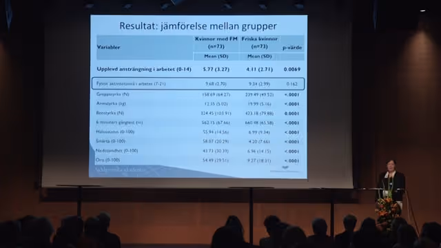 Annie Palstam, Fysioterapeut, Göteborgs Universitet