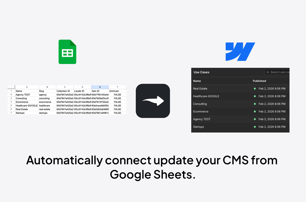 Sync Google Sheets to CMS