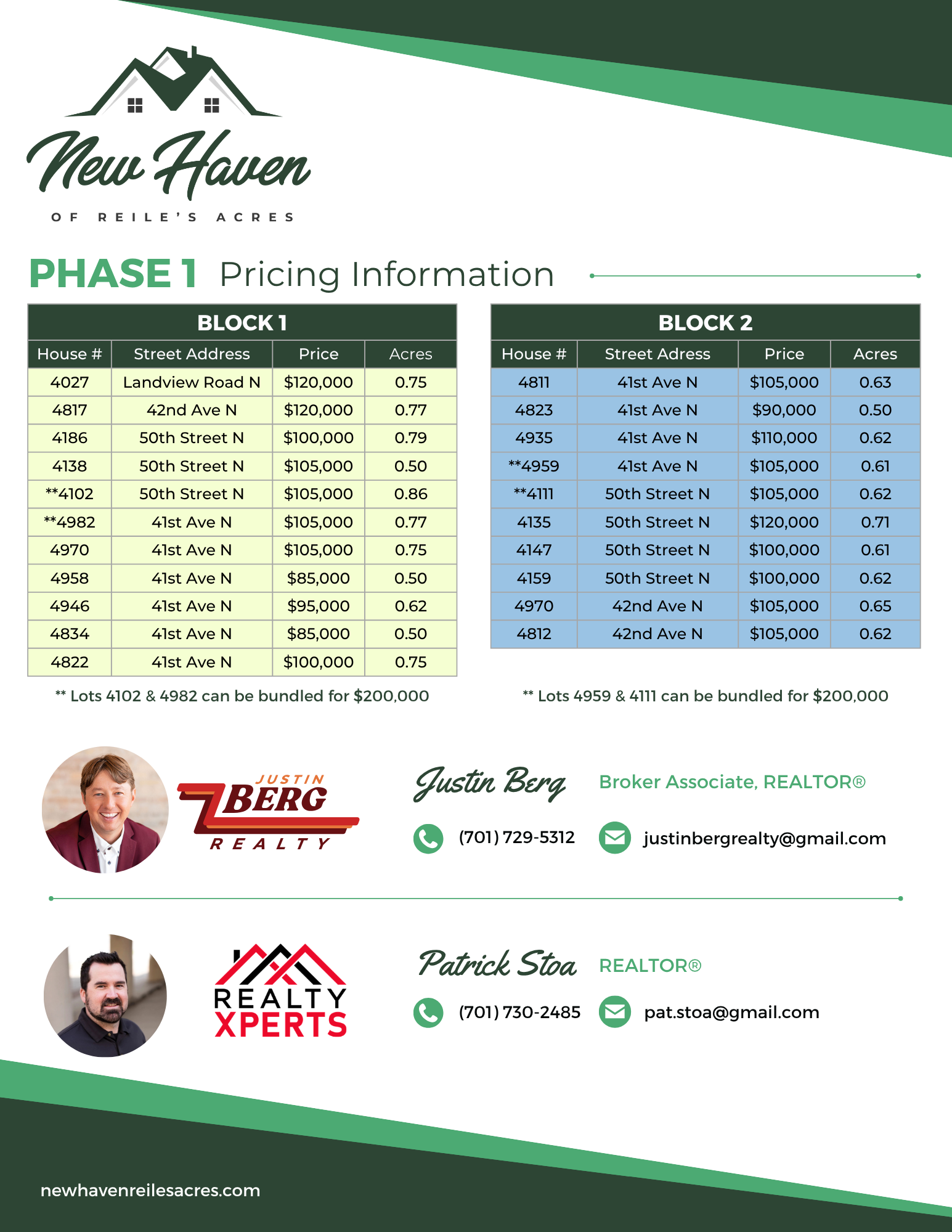 NewHaven Phase 1 Pricing sheet