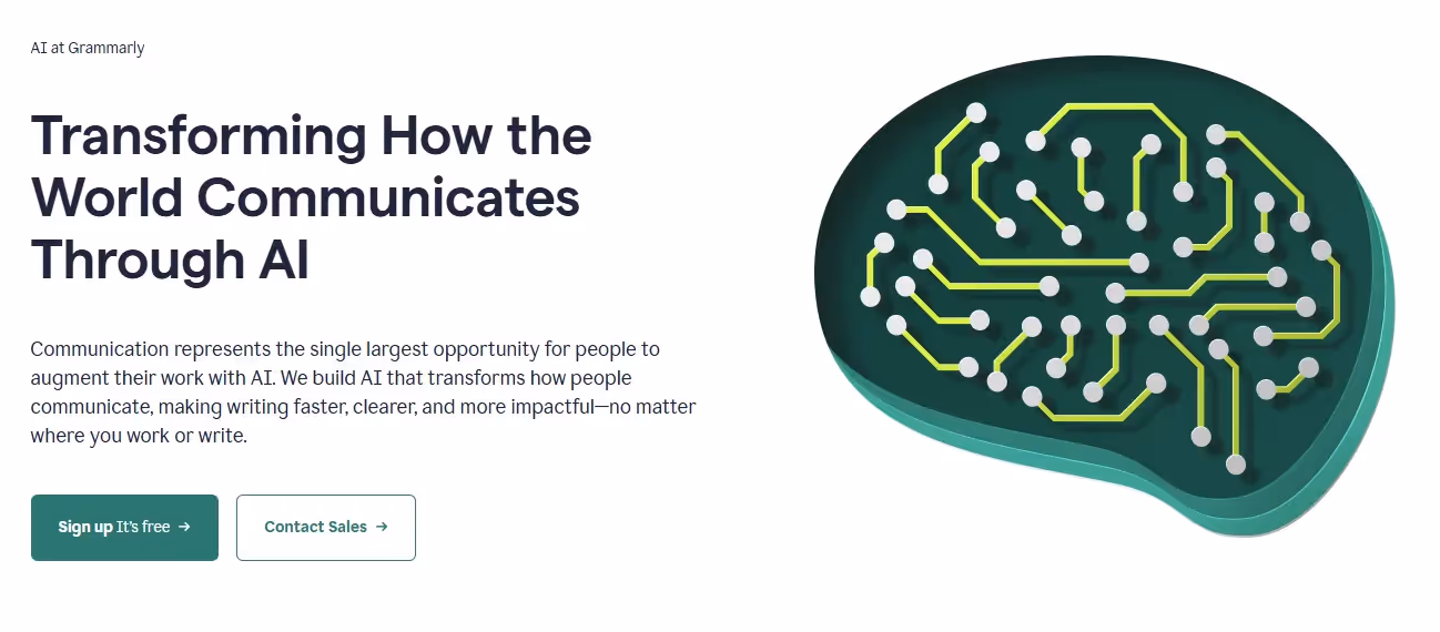 Grammarly AI features