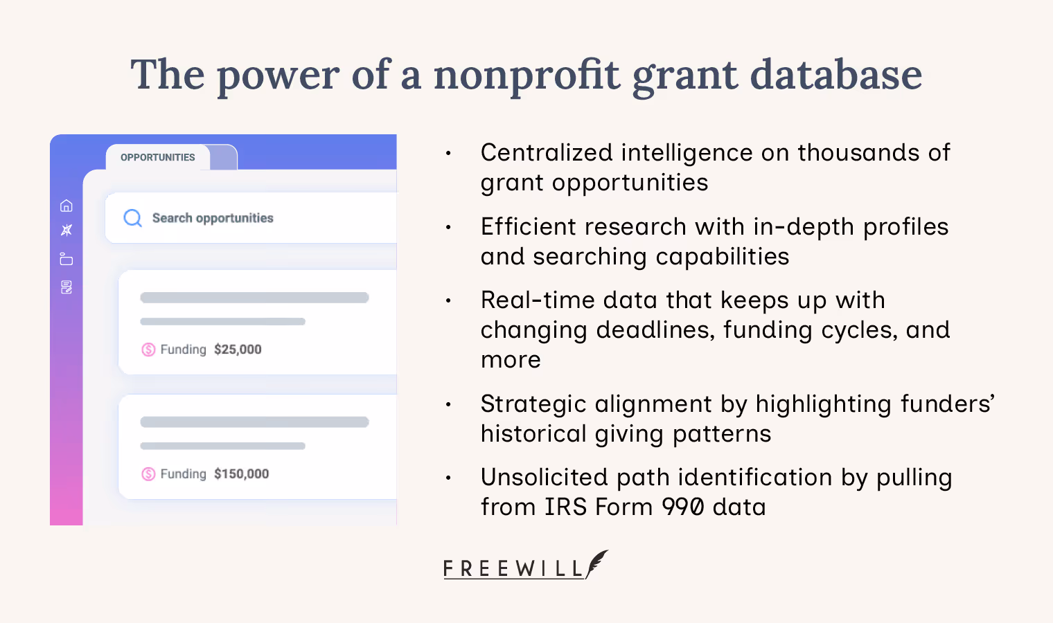 The benefits of using a nonprofit grant database, also written in the text below.