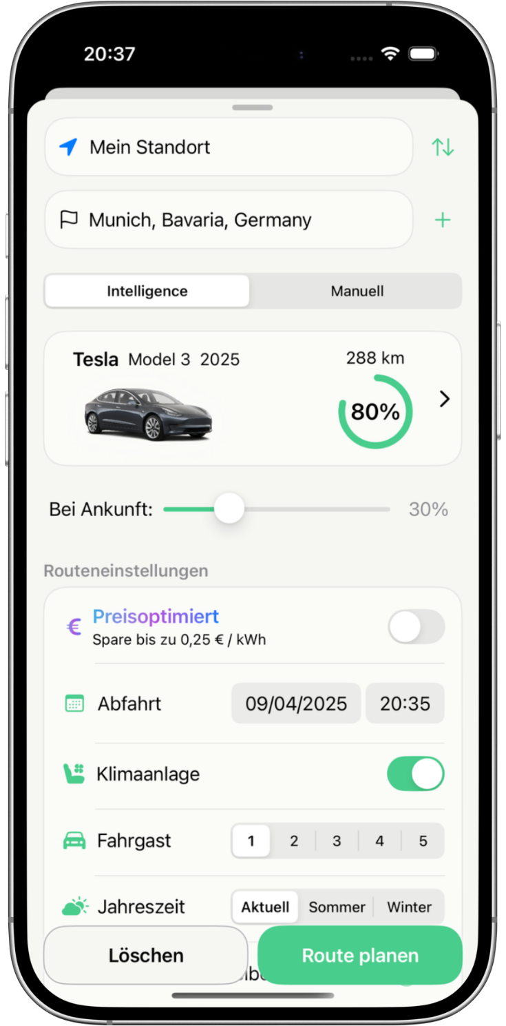 Smartphone screen showing a route planning StromNow app with start location 'Mein Standort' and destination 'Munich, Bavaria, Germany', displaying a Tesla Model 3 with 80% charge and 288 km range, route settings including price optimization, departure date and time, climate control toggle, passenger count, and season selection.