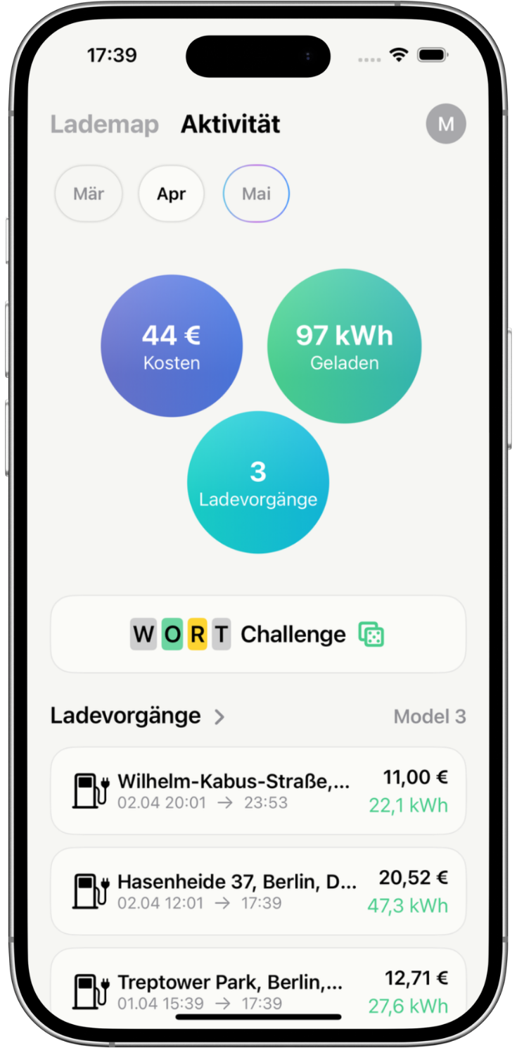Smartphone-Bildschirm zeigt Ladeaktivitätsübersicht mit 44 Euro Kosten, 97 kWh geladen und 3 Ladevorgängen im April, darunter Details zu drei Ladevorgängen in Berlin mit Zeit, Kosten und kWh.