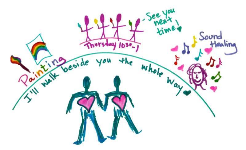 Painting + Sound Healing, Thursday 10:30-1. I'll walk beside you the whole way.