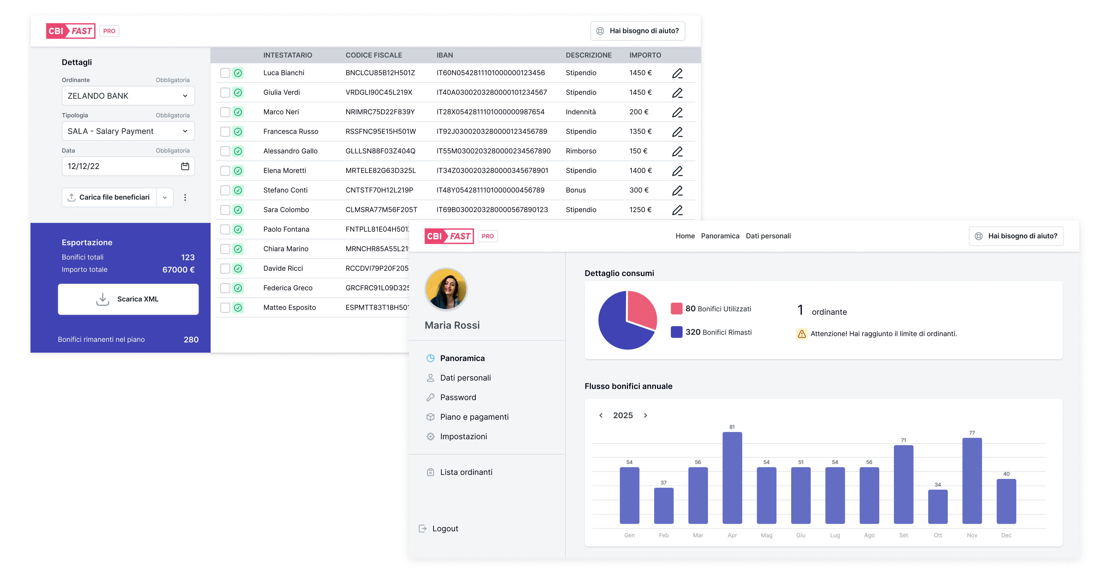 Screenshot di due pagine dell'applicativo CBIfast: la schermata home con la tabella e la pagina "panoramica" che mostra i grafici di utilizzo
