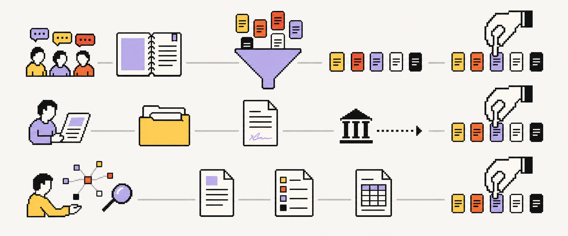 Three horizontal paths show a curated community adding education and peers, AngelList adding GP-led access and administration, and solo investing keeping the work with the investor.