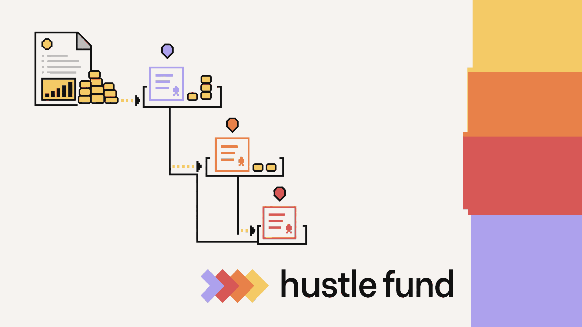 A term sheet routes startup exit proceeds to preferred shareholders before common shareholders.