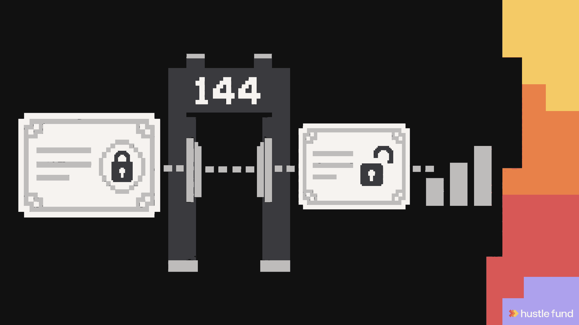 Pixel-art locked stock certificate passes through a Rule 144 gate and emerges unlocked beside a rising market chart