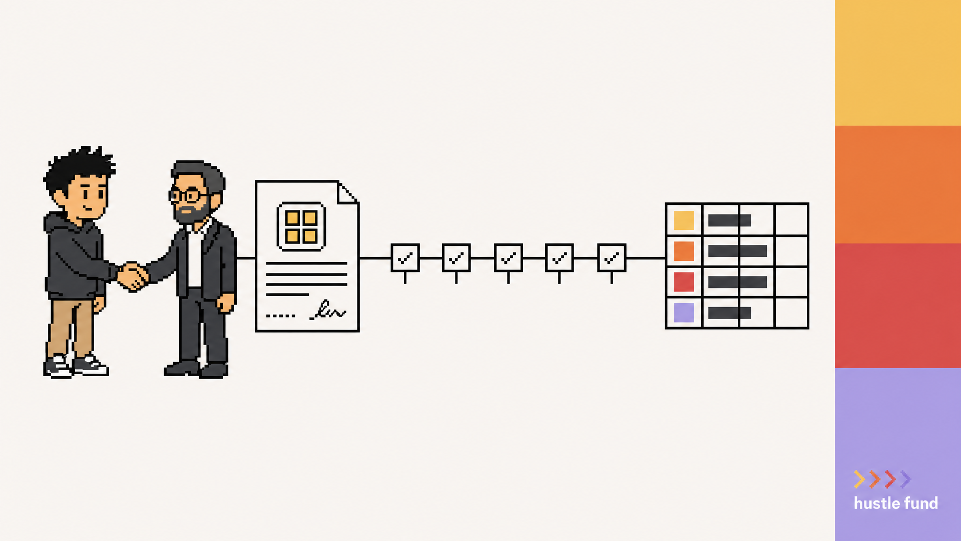 Advisor equity agreement, vesting timeline, and startup cap table