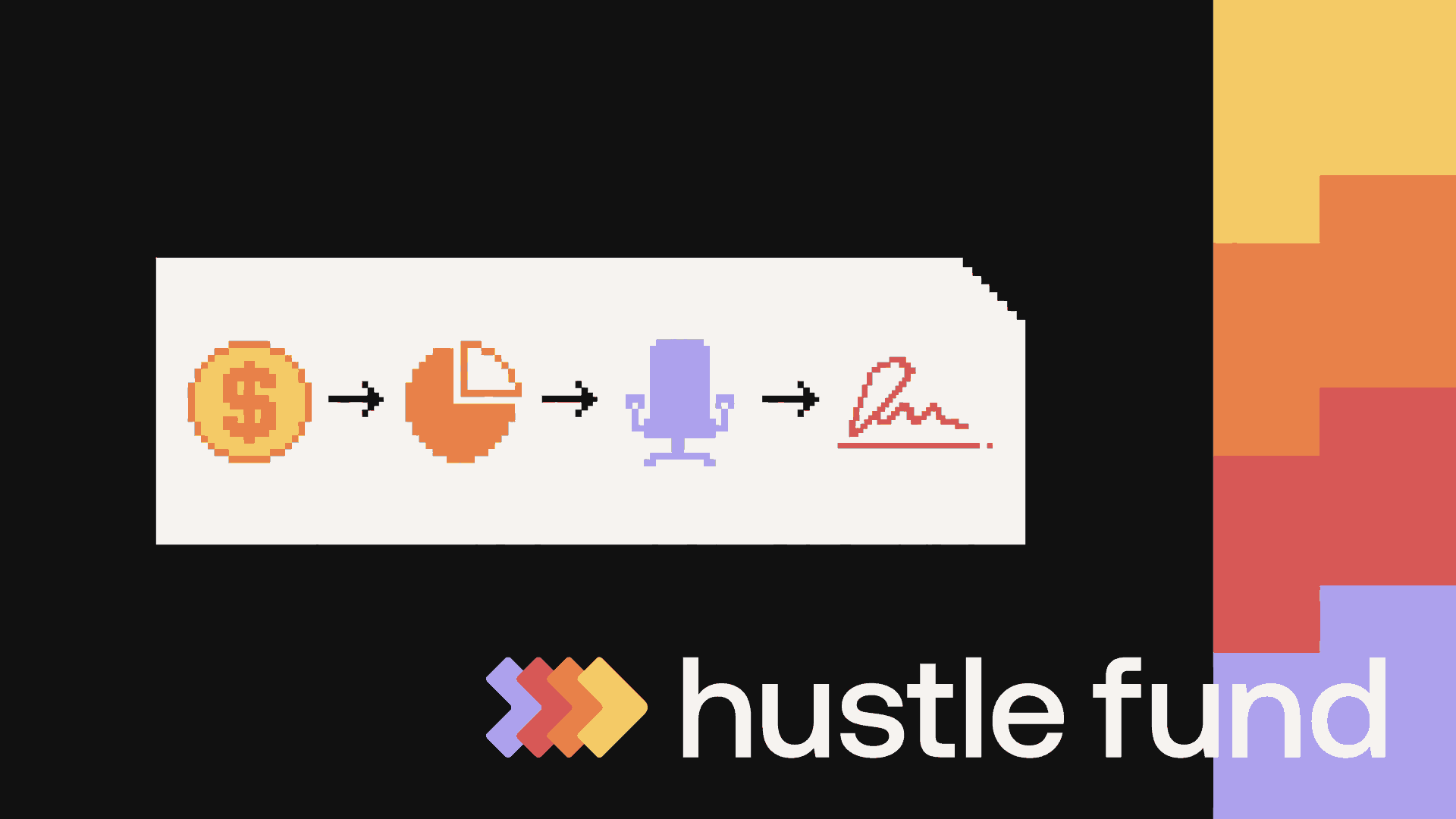 A term sheet connects investment, ownership, board rights, and signing.