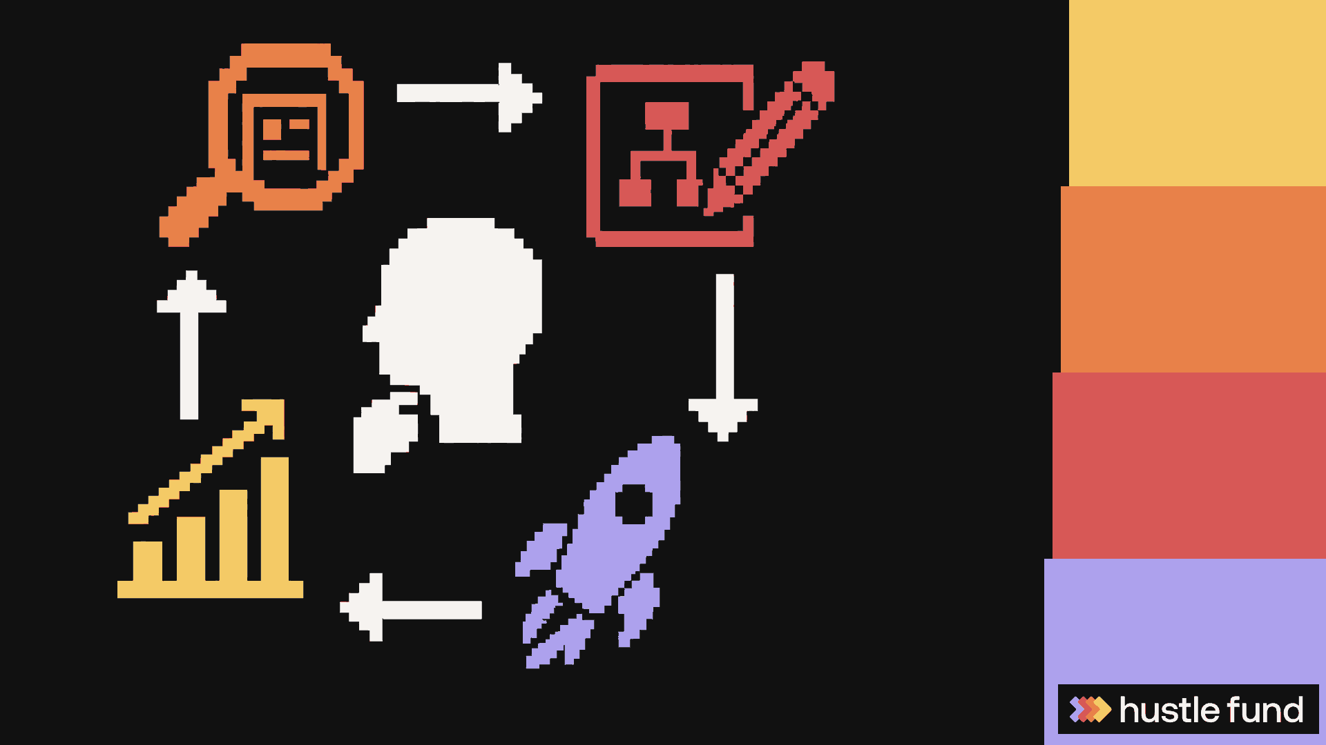 Pixel-art founder reviews evidence, revises a plan, acts, and measures results