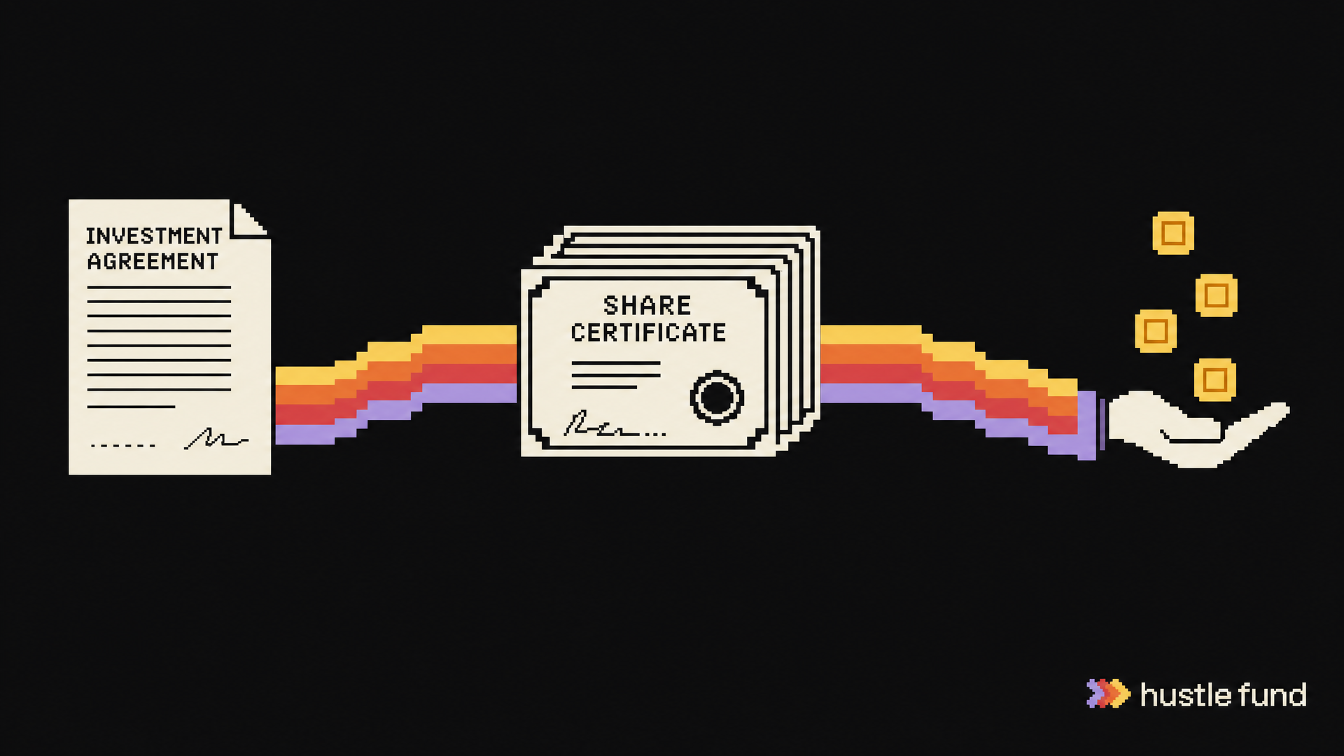 Pixel-art startup ownership moving along a rail toward an investor distribution