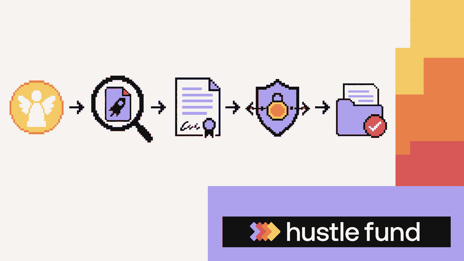 An investor moves an angel check through diligence, documents, funding, and confirmation.