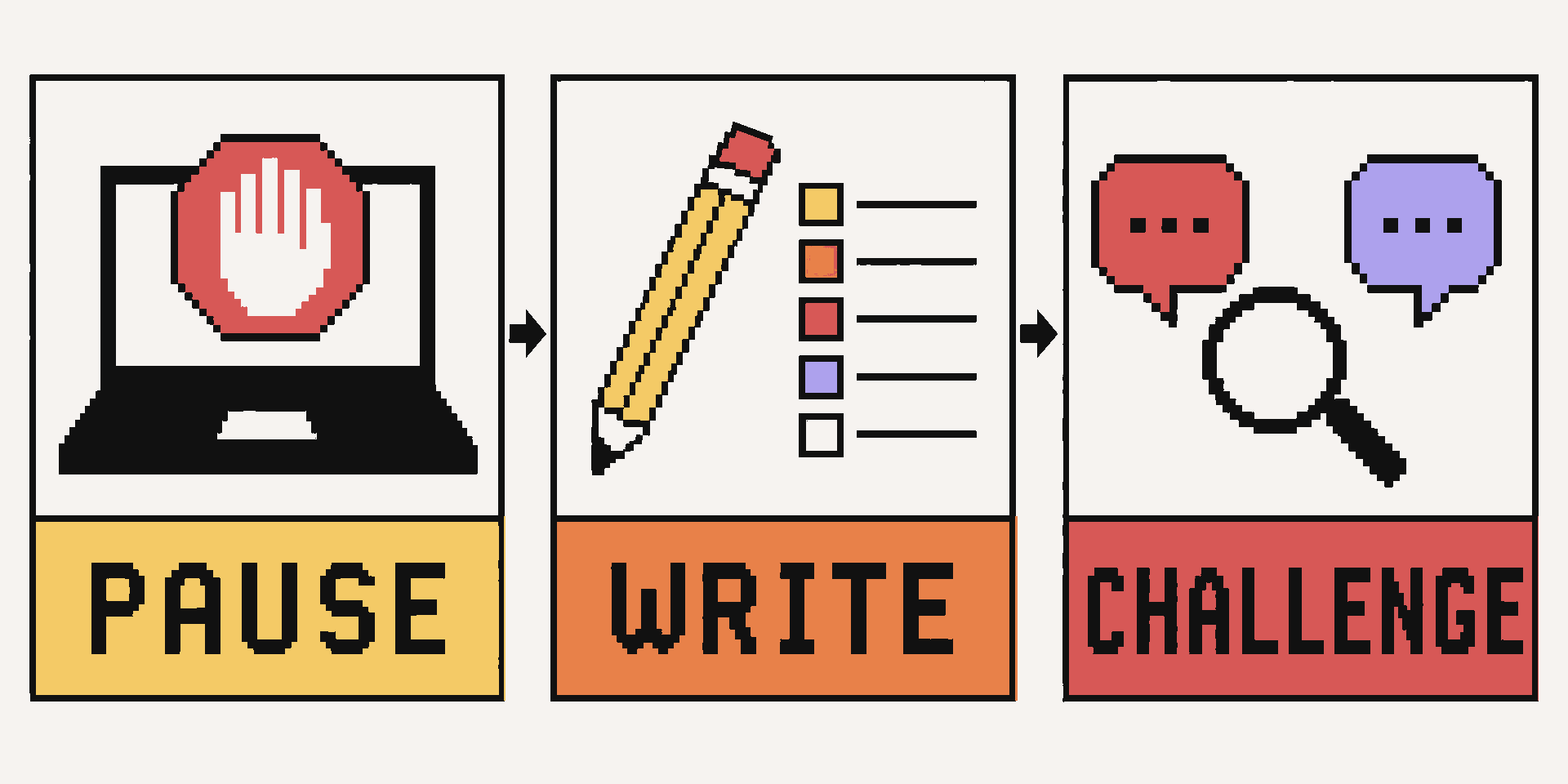 Three-step mental firewall for investment decisions: pause, write, and challenge.
