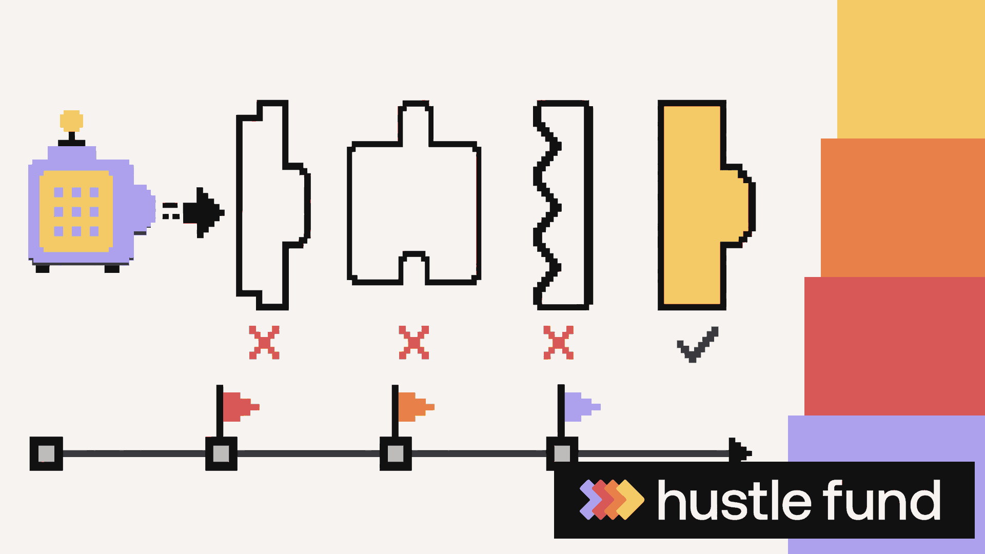 Pixel-art invention module passes mismatched sockets along a testing path beside the Hustle Fund brand rail.