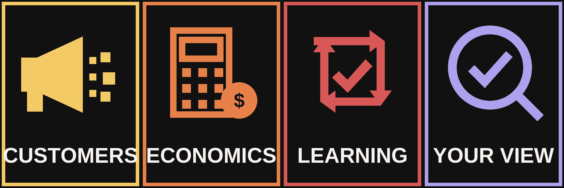Four diligence lenses covering customers, economics, learning, and independent judgment.