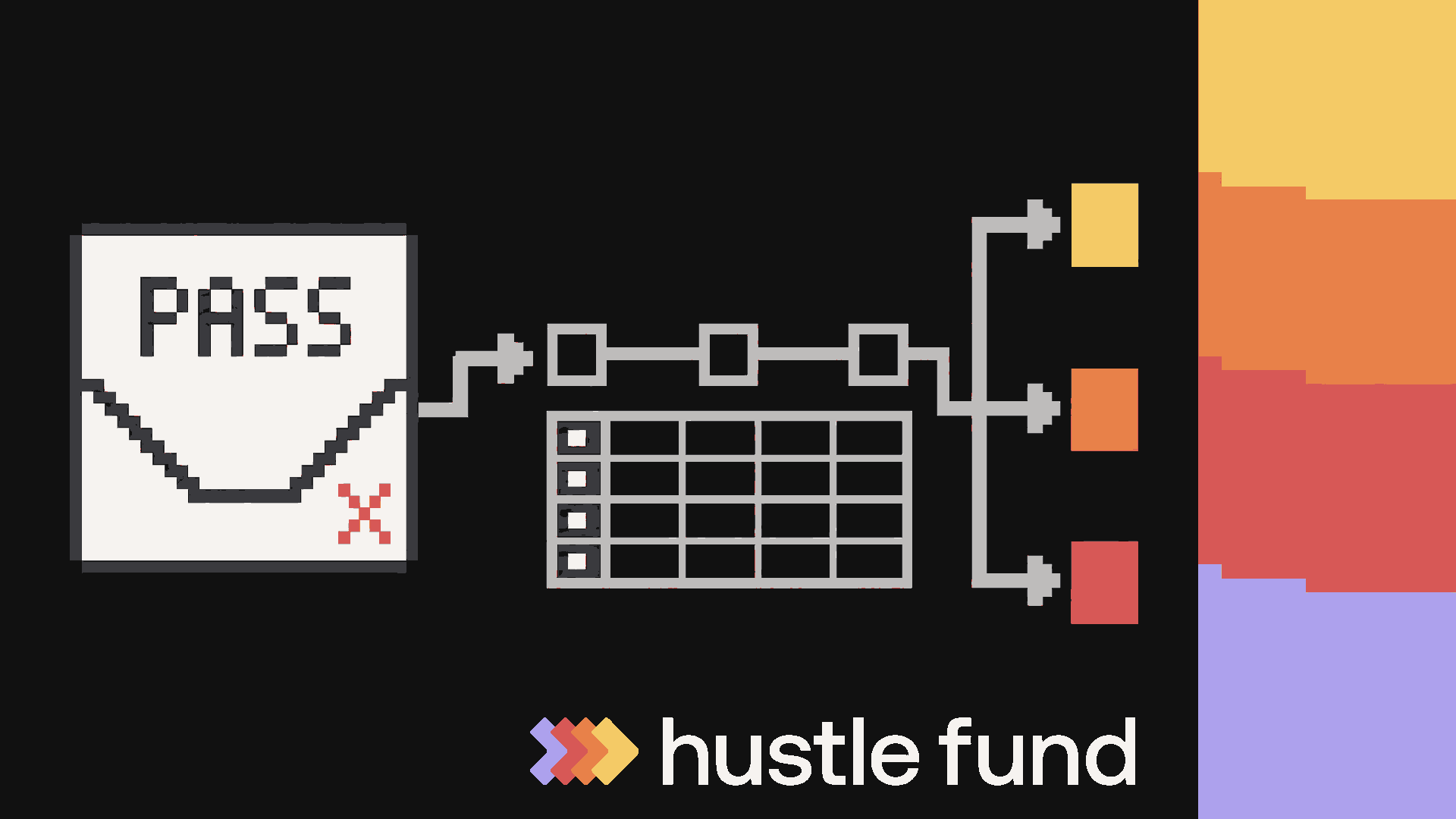 A pixel-art rejection message leads into an organized founder follow-up path.