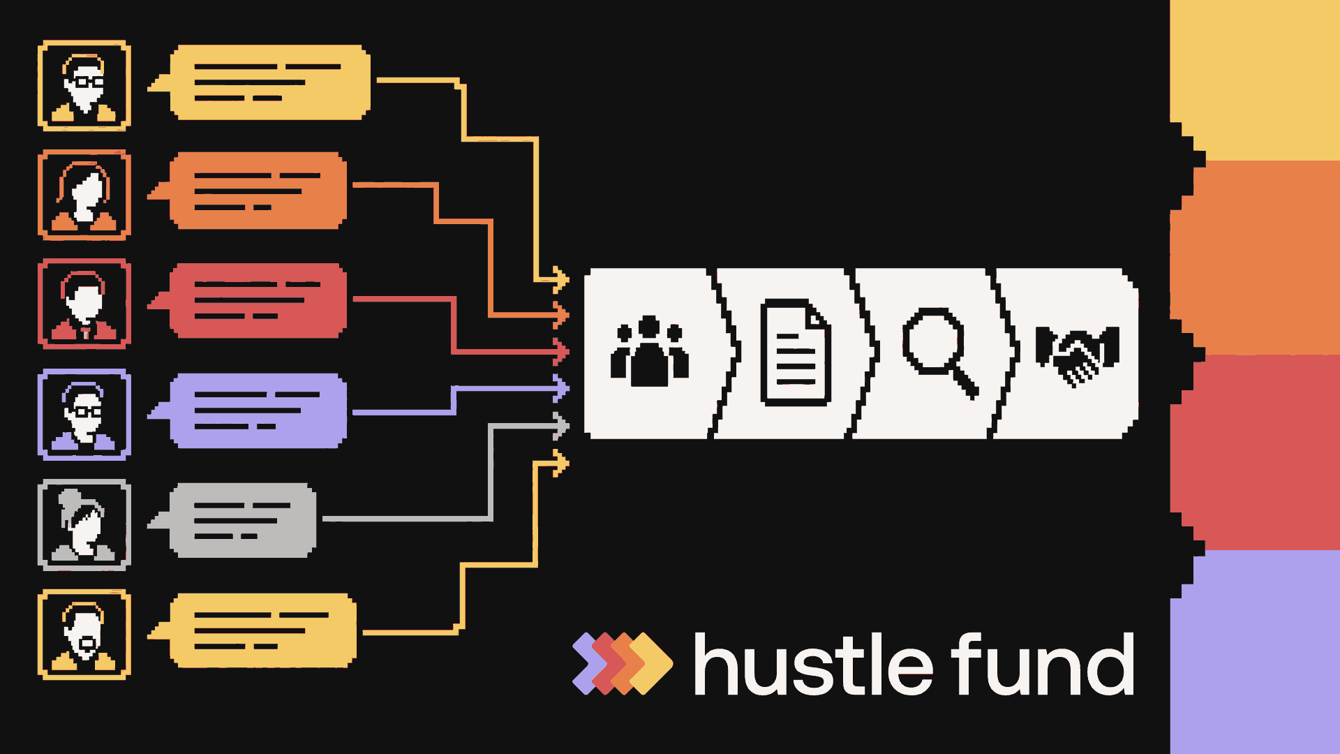 Several investor conversations converging into one organized fundraising pipeline.