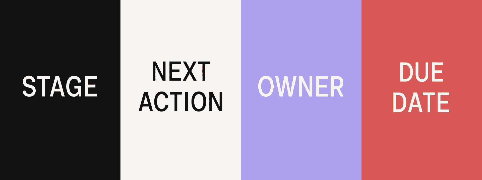 Each active investor record has a factual stage, one next action, an owner, and a due date.