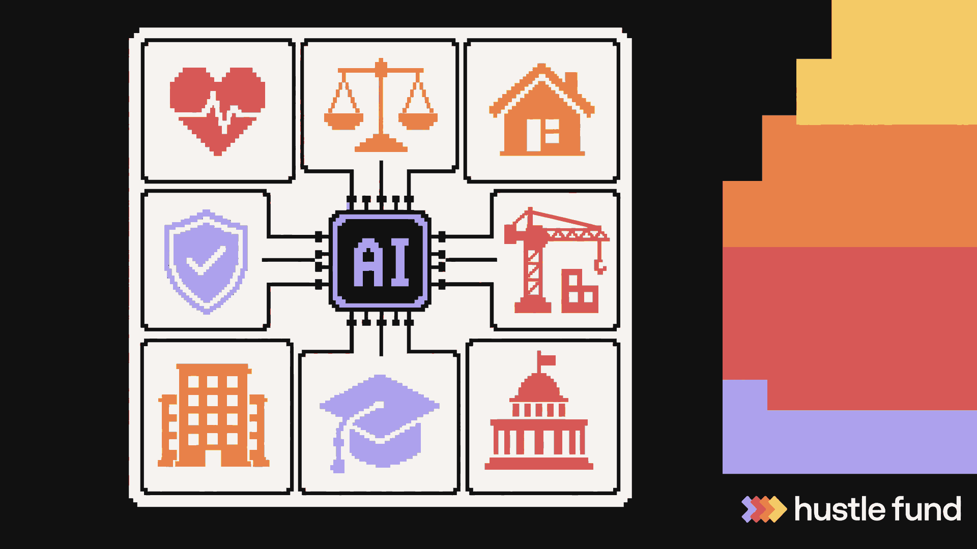 Pixel-art vertical AI market board connecting eight industry workflows to a central AI chip.