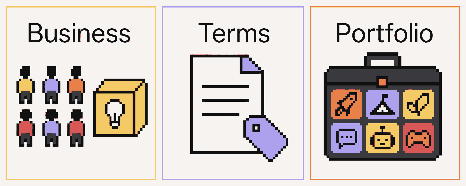 Business evidence, investment terms, and portfolio fit are separate parts of the decision.