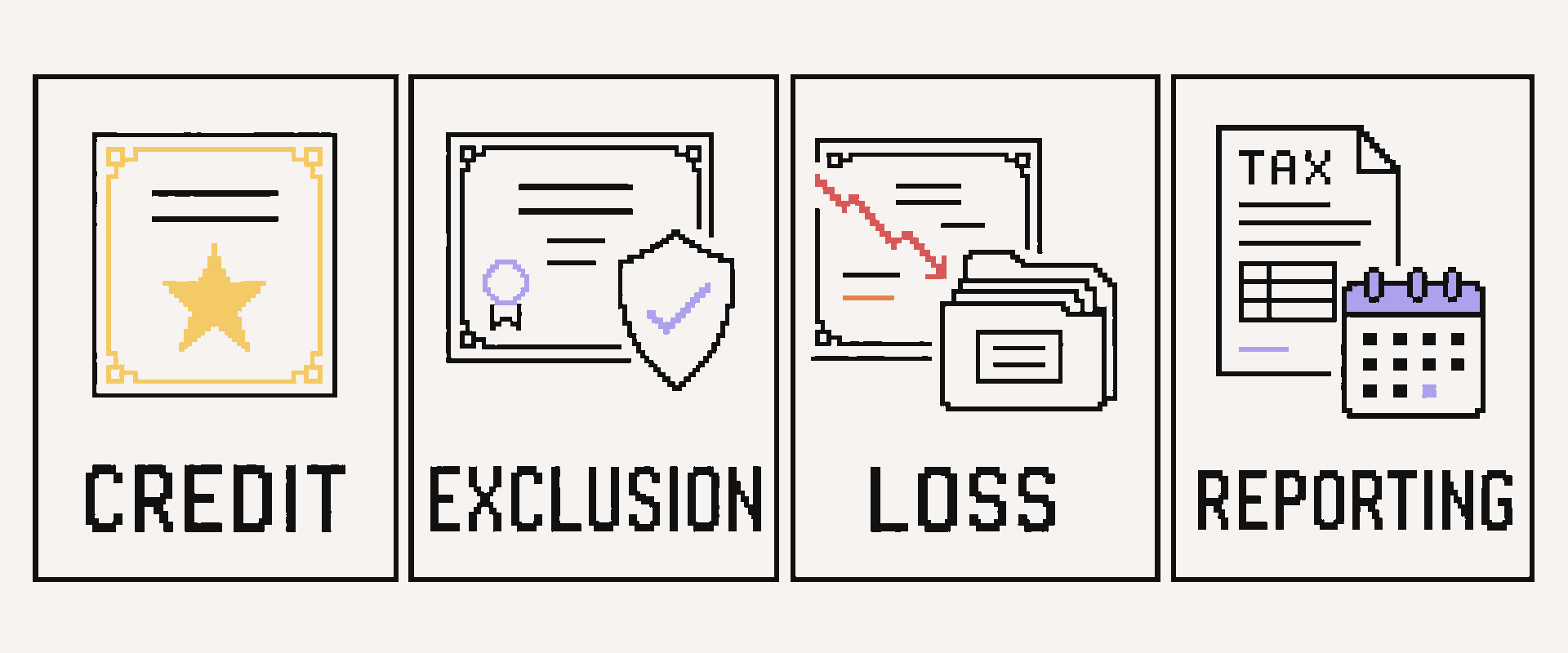 Four possible angel-investment tax paths: credit, gain exclusion, loss treatment, and reporting.