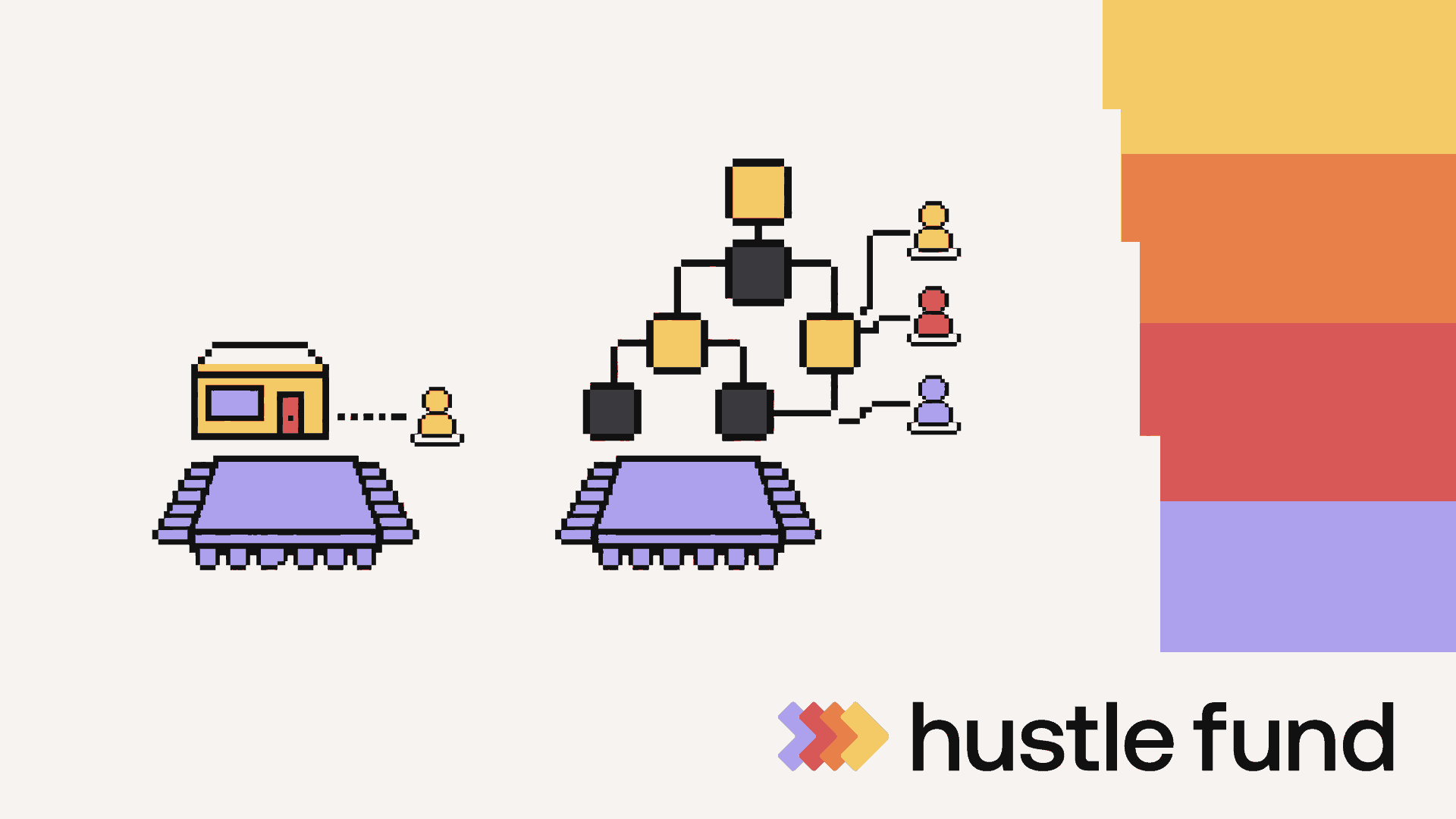 Identical technology blocks support businesses with different customer relationships.