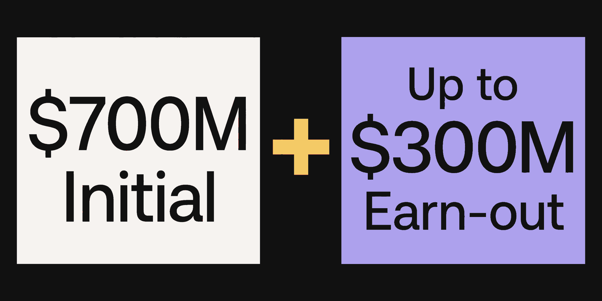 Casamigos deal structure: $700 million initial consideration plus a conditional earn-out of up to $300 million.