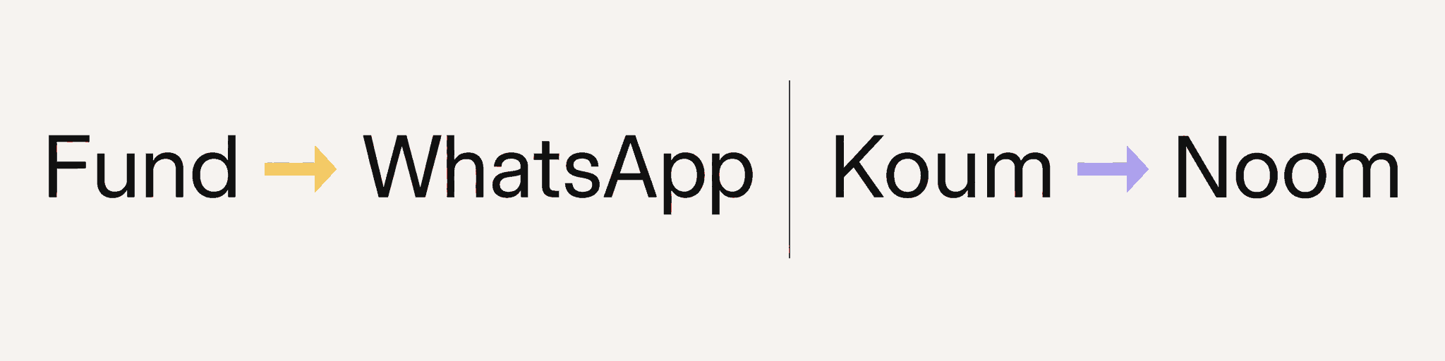 A fund invests in WhatsApp, while Koum invests in Noom.