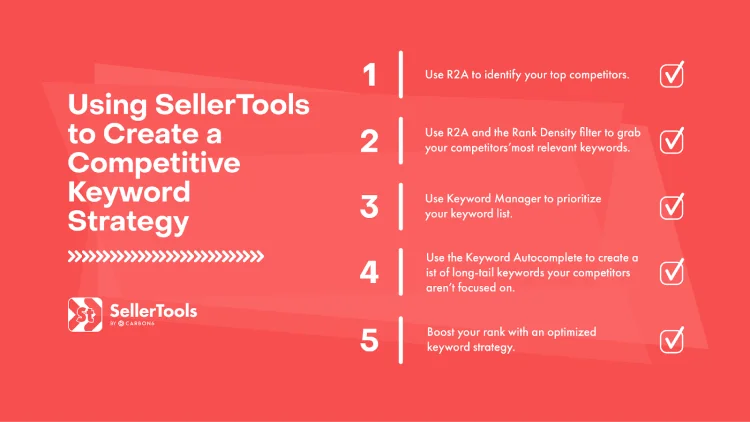 5 steps to creating a listing keyword strategy
