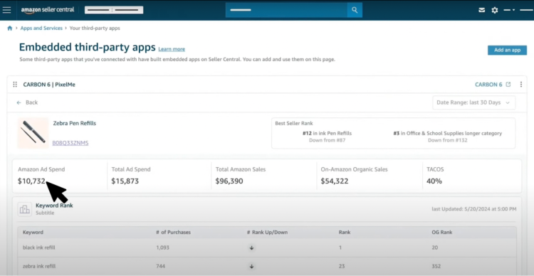 PixelMe by Carbon6: A Key Addition for Amazon Sellers