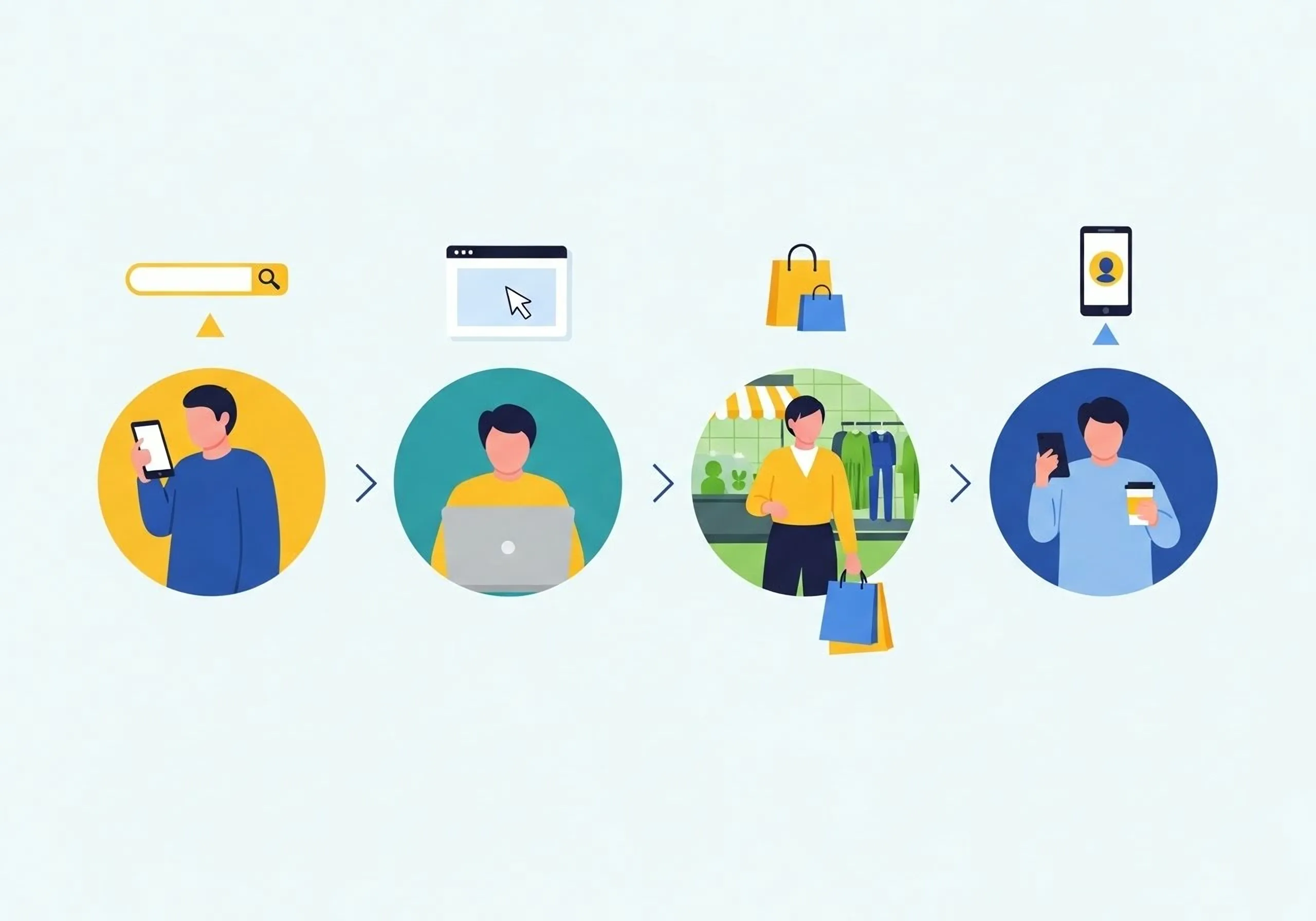 หลายคนมักสับสนระหว่าง Customer Journey Map กับ Service Blueprint ว่ามันต่างกันตรงไหน จริงๆ แล้วทั้งสองอย่างเป็นเครื่องมือที่ช่วยให้เราเข้าใจลูกค้าและบริการ แต่โฟกัสคนละมุม Customer Journey Map เน้นเส้นทางและอารมณ์ของลูกค้า ส่วน Service Blueprint จะพาเราไปเห็นเบื้องหลังว่าบริการเกิดขึ้นได้อย่างไร