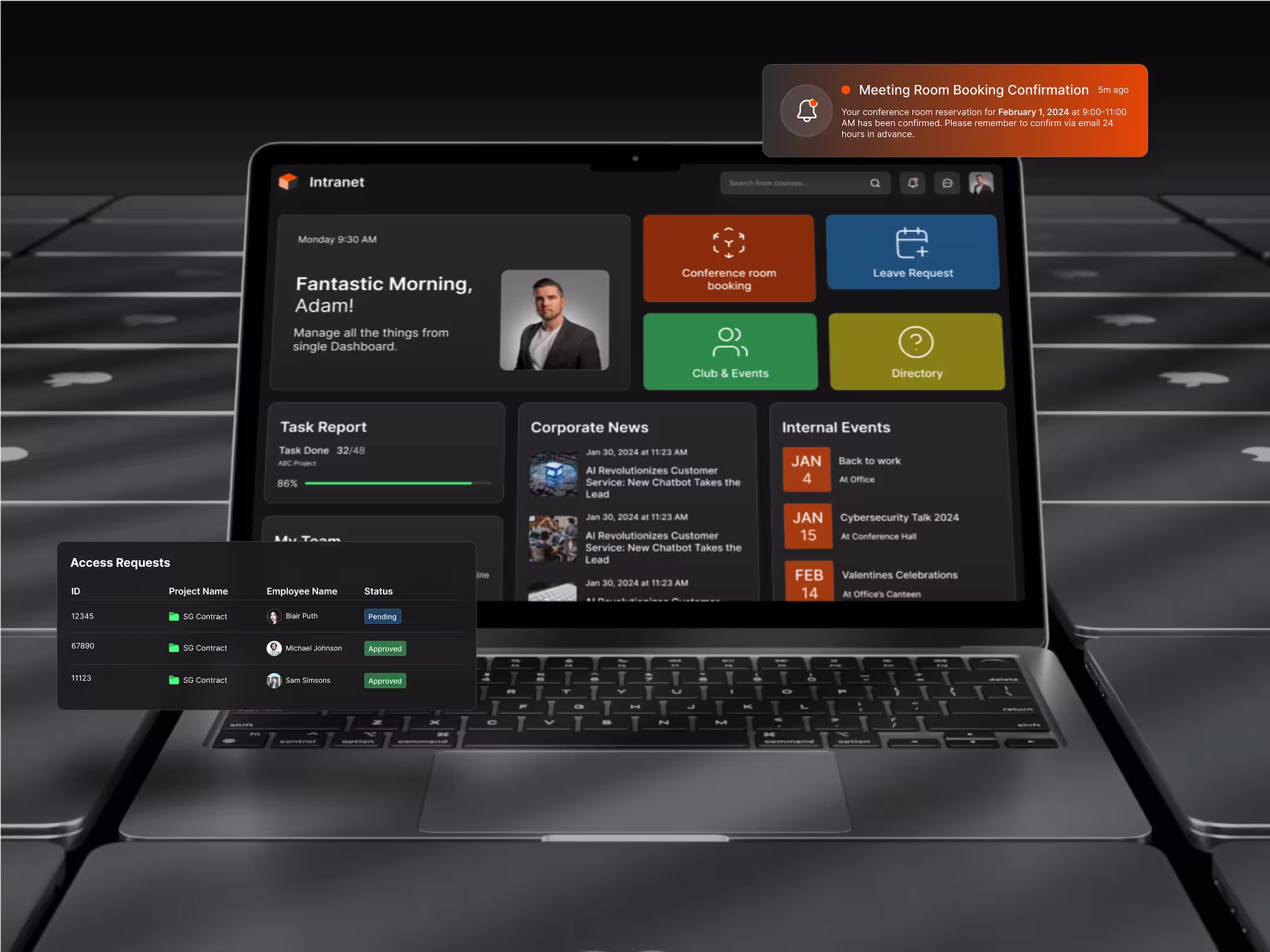 ระบบ Intranet & Employee Data Platform - Foxbith
