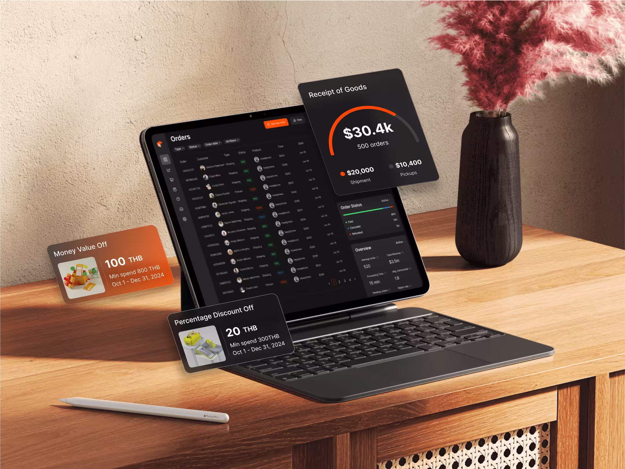 บริการทำเว็บไซต์ E-Marketplace ครบวงจร - Foxbith