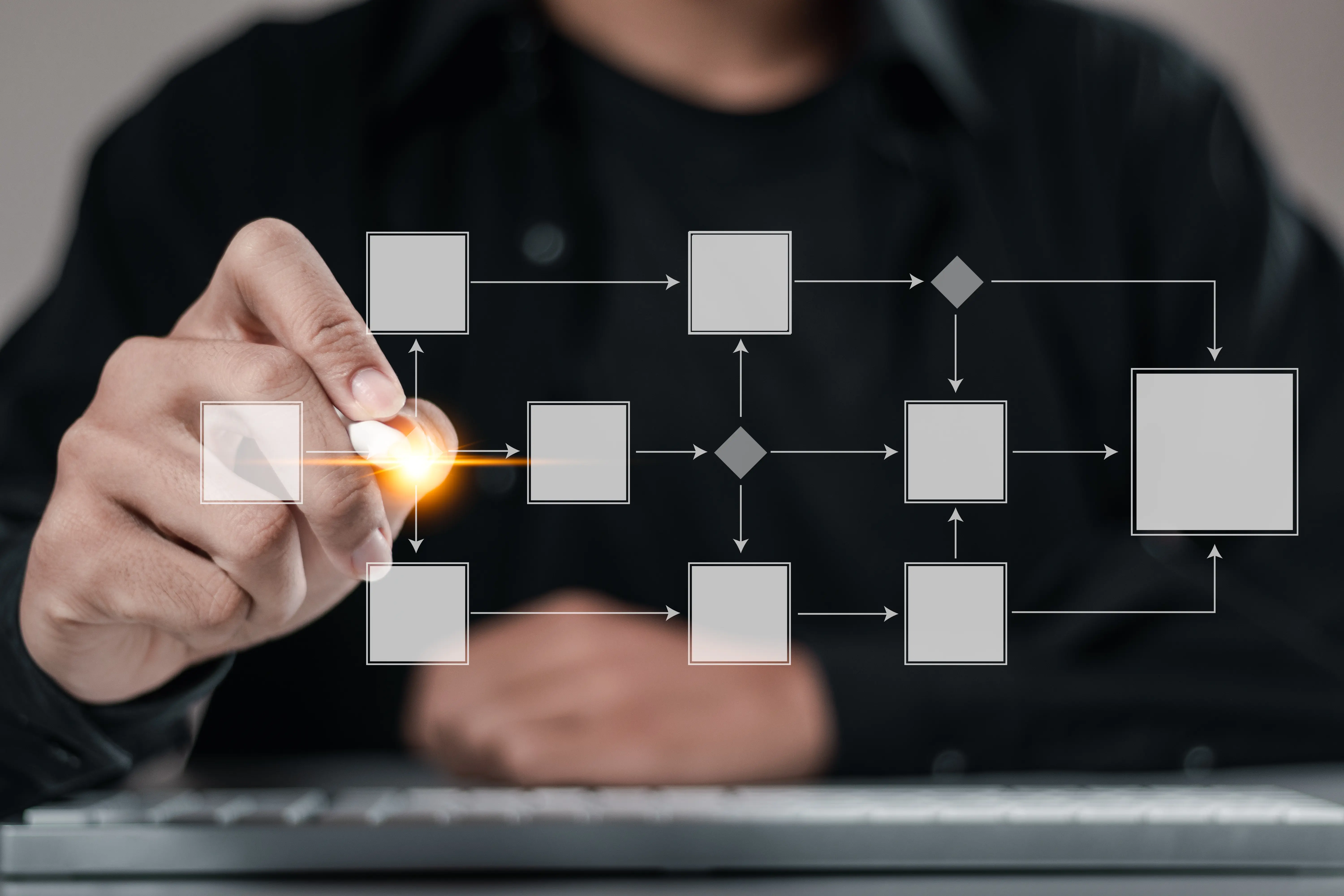 ยกระดับประสิทธิภาพองค์กรของคุณด้วย Workflow Automation ที่ออกแบบมาเพื่อธุรกิจไทยโดยเฉพาะ