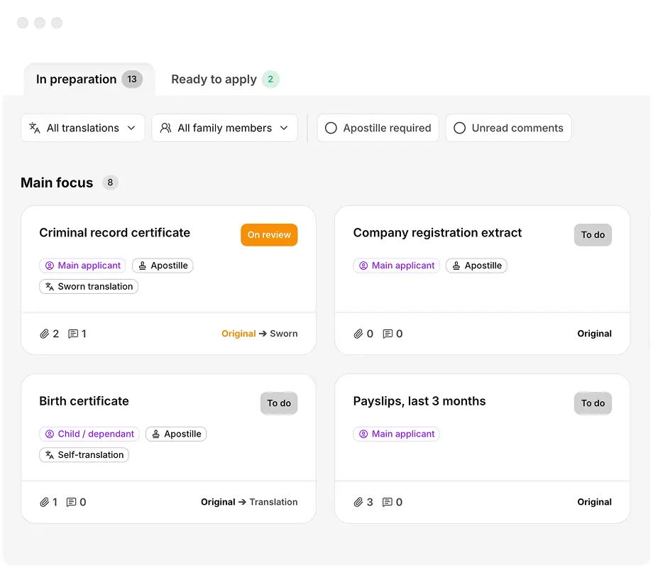 Everything runs on our platform: your document plan, file uploads, and your expert's comments under each document. Nothing gets lost in chats or email