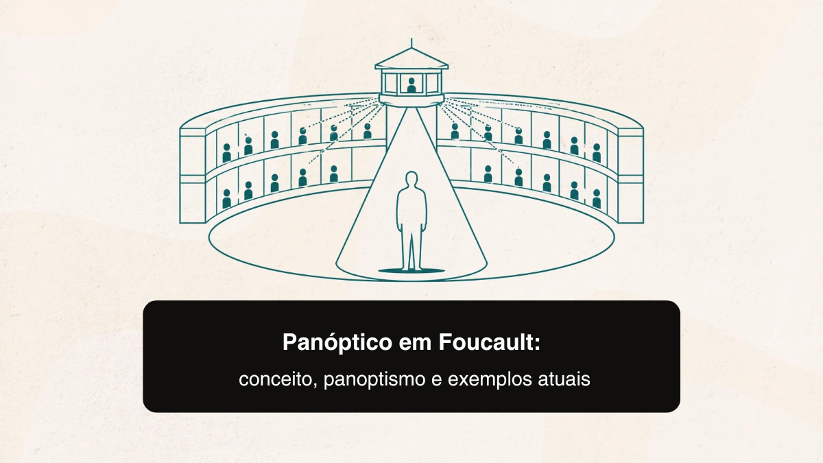 Panóptico em Foucault: conceito, panoptismo e exemplos atuais