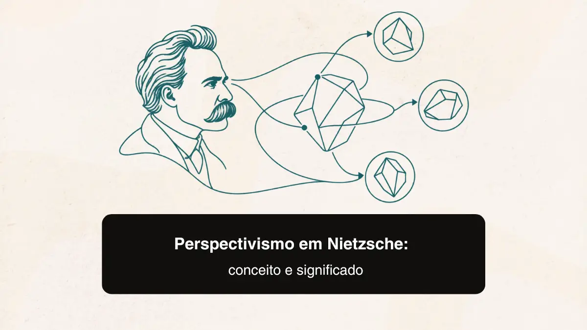 Perspectivismo em Nietzsche: conceito e significado