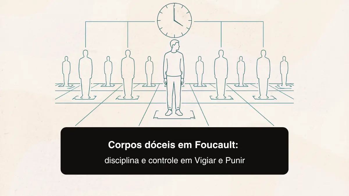 Corpos dóceis em Foucault: disciplina e controle em Vigiar e Punir 