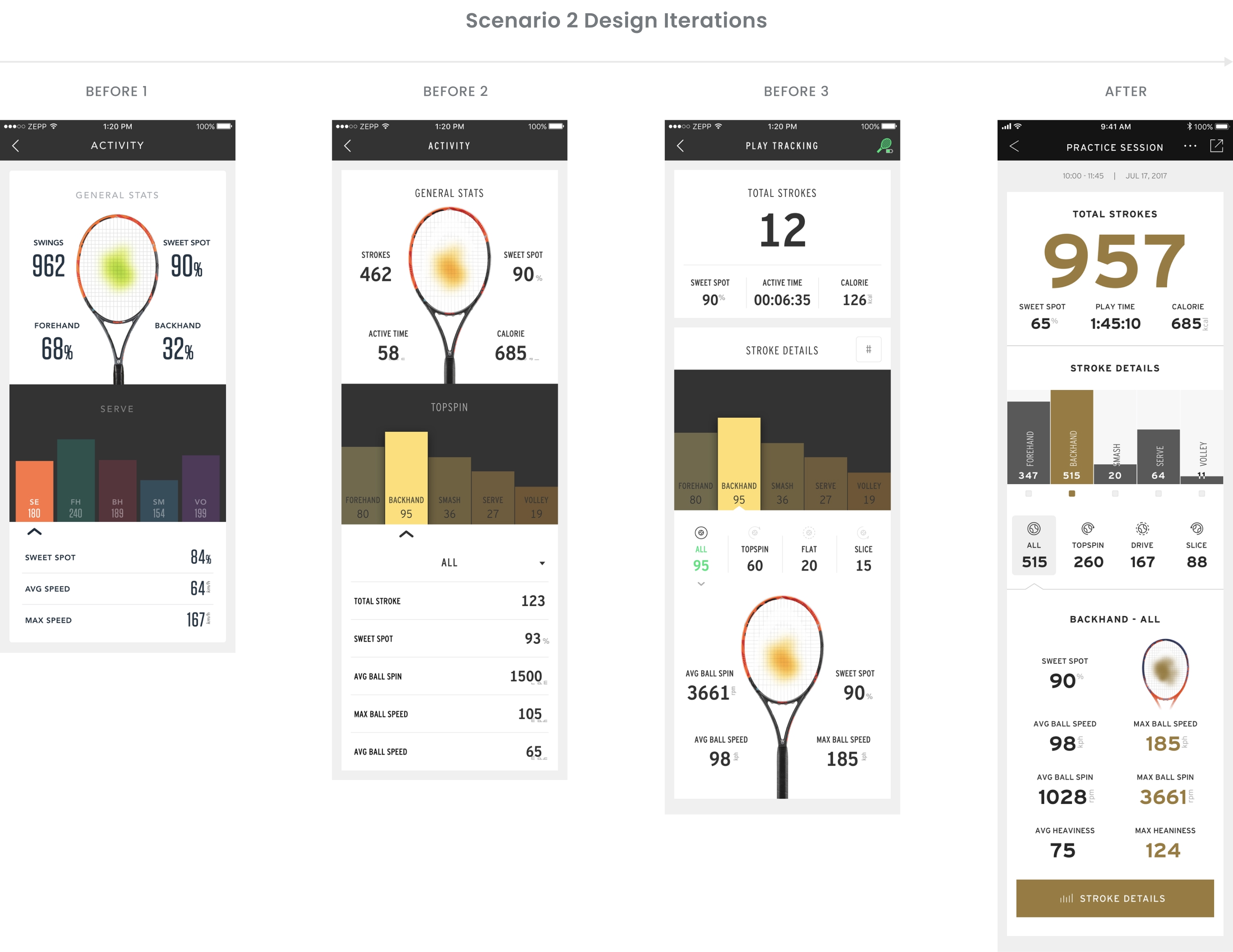 HEAD Tennis-Play-Iteration 2