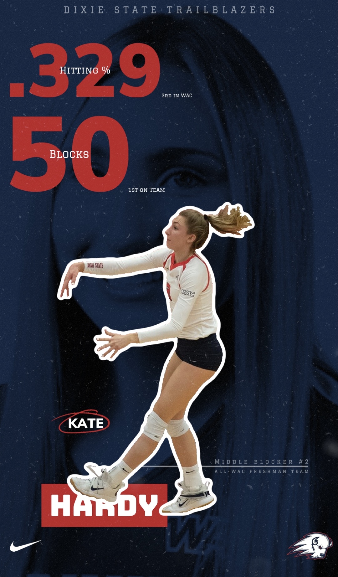 Dixie State Volleyball 